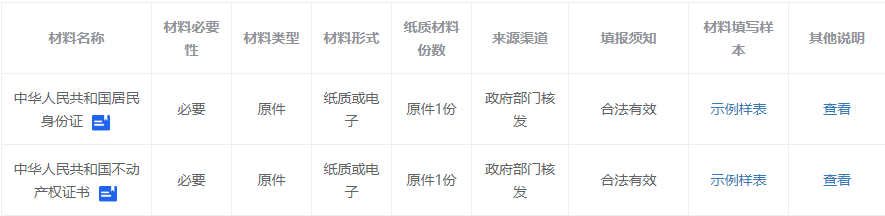 申请材料.png