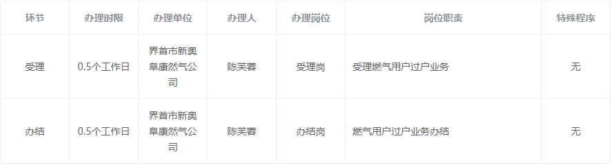 6069d7e56ad3ab333f9b6e03e65e349.png